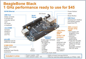 BeagleBone Black specifications
