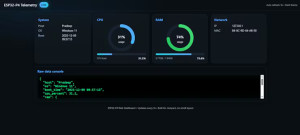 The browser based dashboard